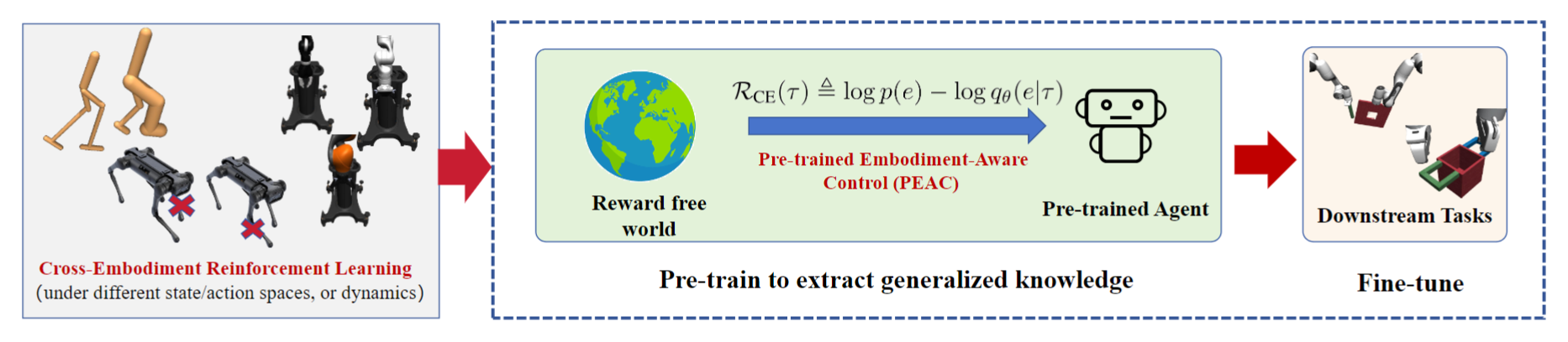 inference_page