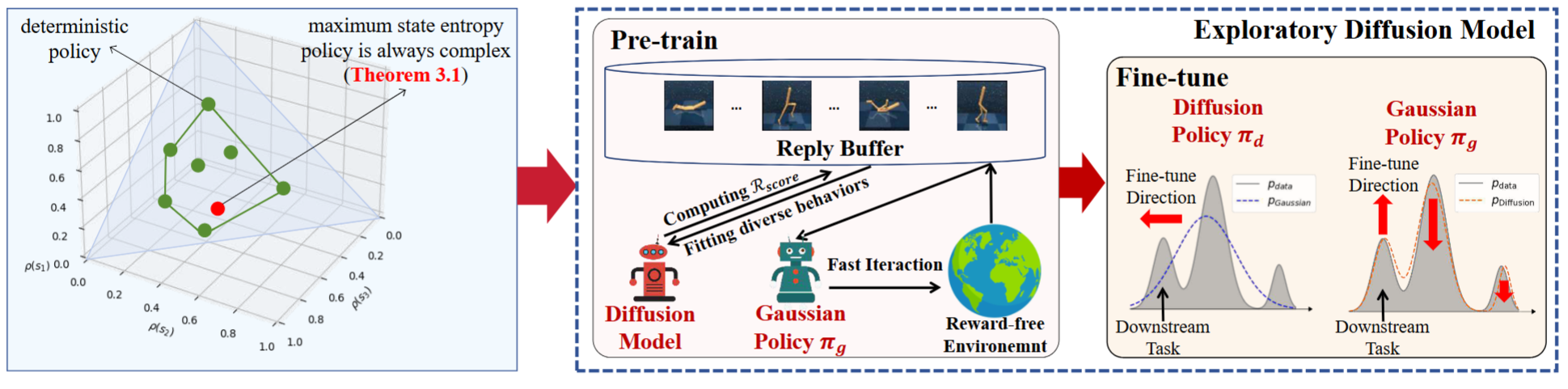 inference_page